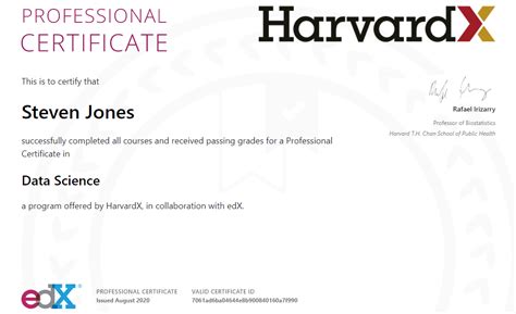 professional certificate in data science.